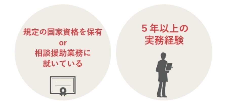 通信講座で取れる資格