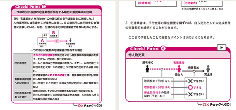 通信講座で取れる資格