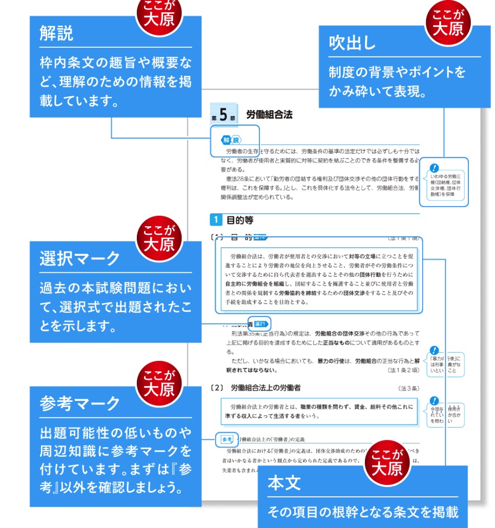 通信講座で取れる資格