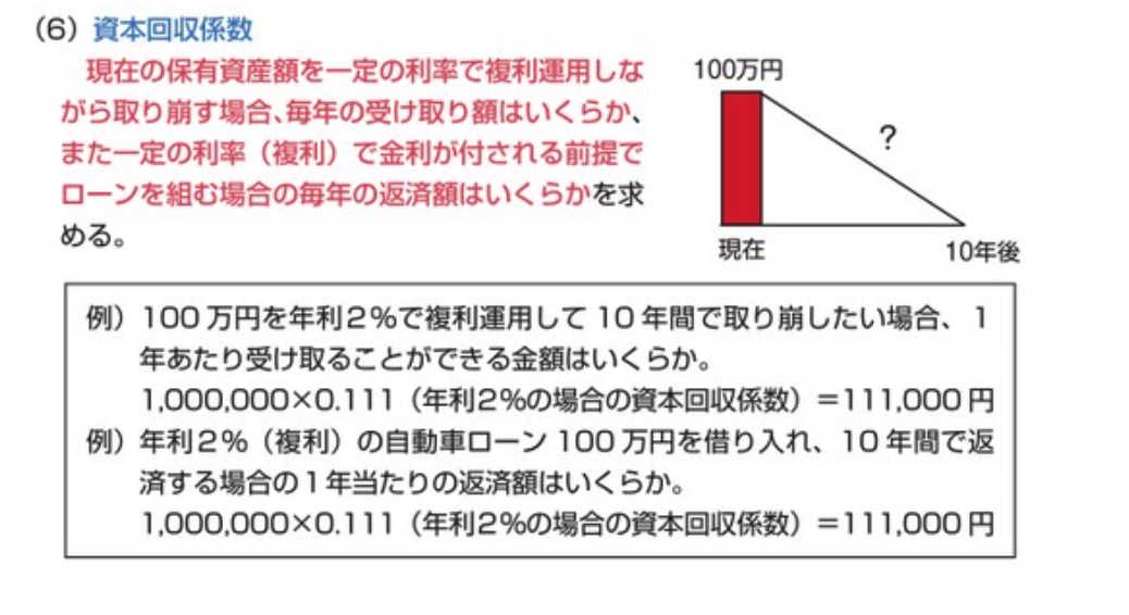 通信講座で取れる資格