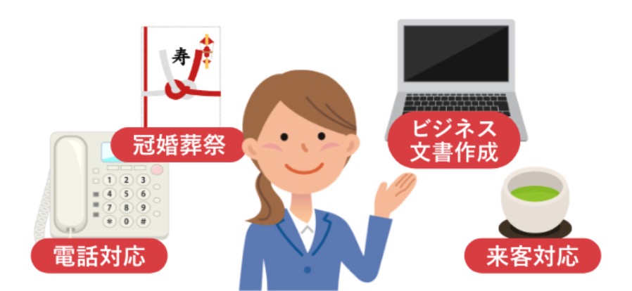 通信講座で取れる資格