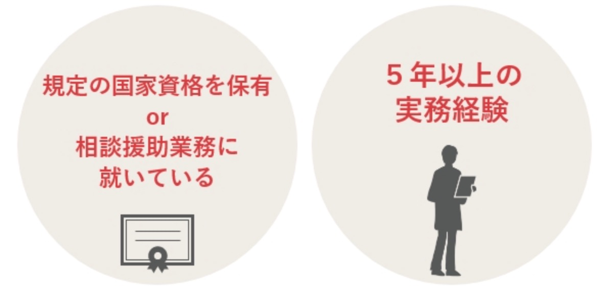 通信講座で取れる資格