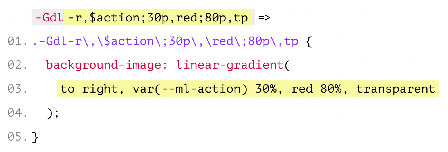 Утилита для CSS-градиентов