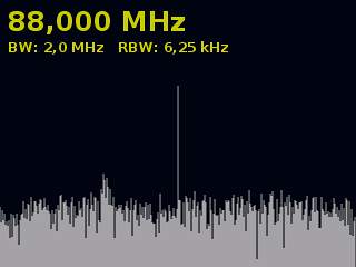 rtlsdr_nrf905_rtlizer