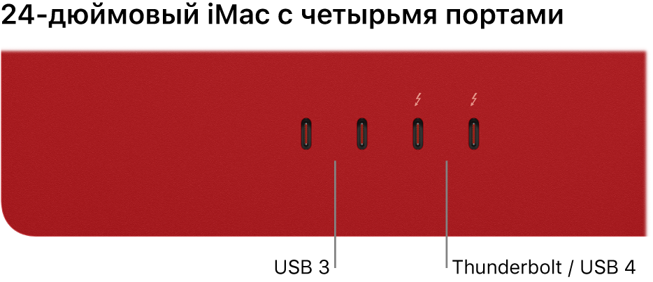 Изображение компьютера iMac с 2 разъемами Thunderbolt 3 (USB-C) слева и 2 разъемами Thunderbolt/USB 4 справа.