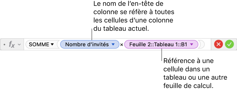L’éditeur de formules présentant une formule faisant référence à une colonne d’un tableau et à une cellule d’un autre tableau.