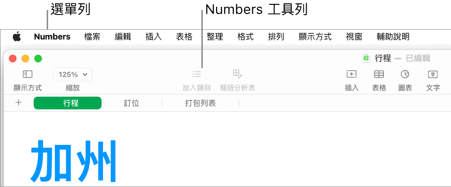 螢幕最上方的選單列,其中包含「蘋果」、Numbers、「檔案」、「編輯」、「插入」、「表格」、「整理」、「格式」、「排列」、「顯示方式」、「視窗」和「輔助說明」選單。選單列下方為打開的 Numbers 試算表,最上方分別為「顯示方式」、「縮放」、「加入類別」、「樞紐分析表」、「插入」、「表格」、「圖表」和「文字」工具列按鈕。