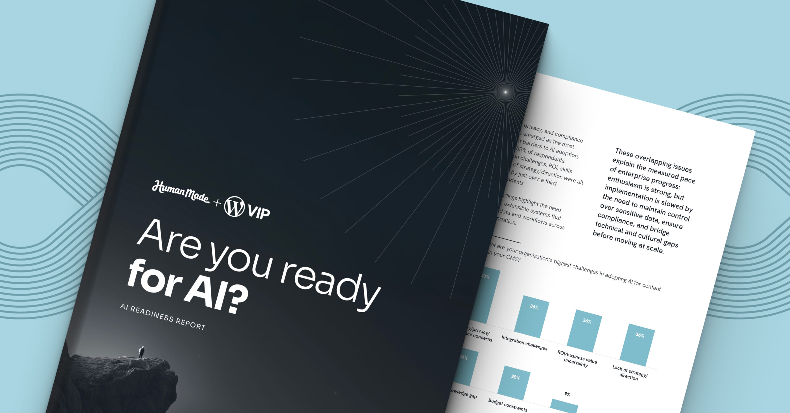 The AI Readiness Report: 5 key takeaways