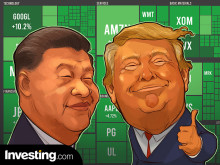 Umowa handlowa między USA a Chinami wywołuje masowy wzrost na Wall Street!