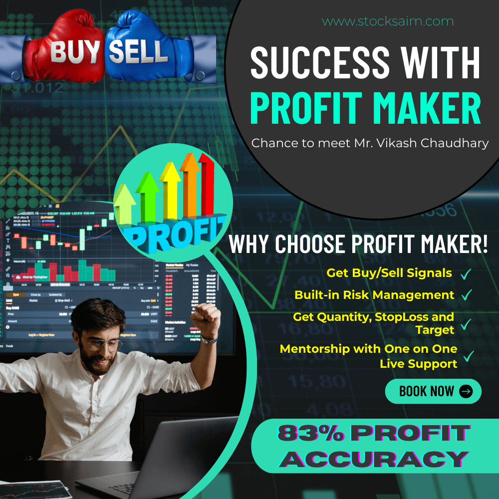 Success-with-Profit-Maker-Technical-Indicator