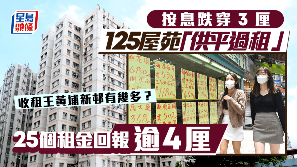 按息跌穿3厘 125屋苑「供平過租」25個租金回報逾4厘 收租王黃埔新邨有幾多?