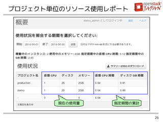 26
プロジェクト単位のリソース使用レポート
現在の使用量 指定期間の累計
 