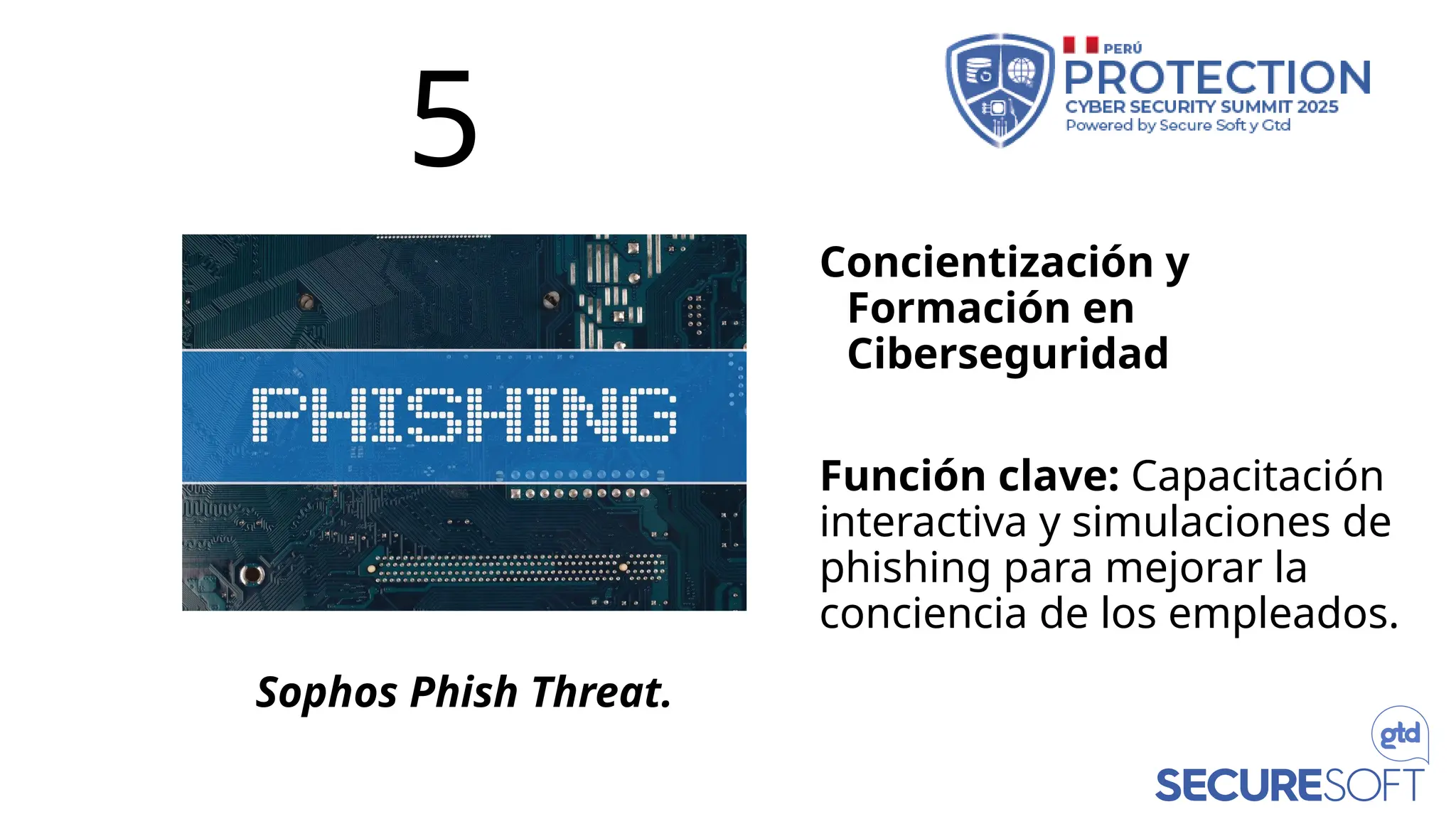 5
Concientización y
Formación en
Ciberseguridad
Función clave: Capacitación
interactiva y simulaciones de
phishing para mejorar la
conciencia de los empleados.
Sophos Phish Threat.
 