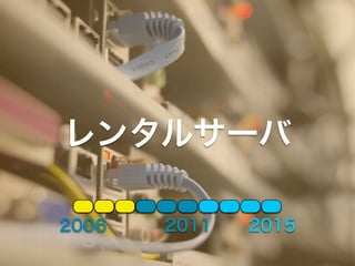 ウェブオペレータという仕事とエンジニアらしき私の10年