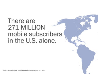 There are
271 MILLION
mobile subscribers
in the U.S. alone.

SOURCE:,INTERNATIONAL TELECOMMUNICATION UNION (ITU), JULY, 2011

 