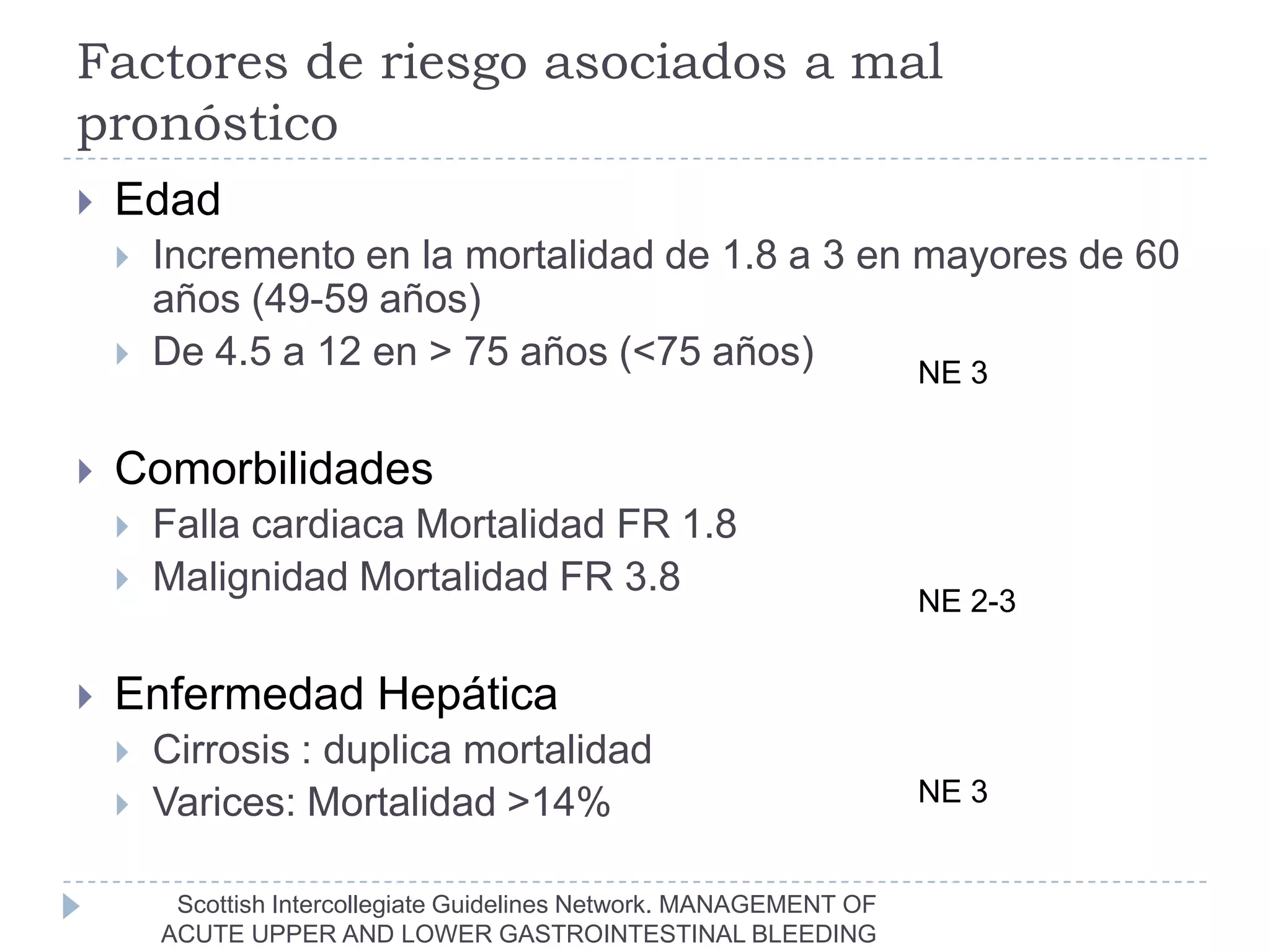 Factores de riesgo asociados a mal
pronóstico
   Edad
       Incremento en la mortalidad de 1.8 a 3 en mayores de 60
        años (49-59 años)
       De 4.5 a 12 en > 75 años (<75 años)       NE 3


   Comorbilidades
       Falla cardiaca Mortalidad FR 1.8
       Malignidad Mortalidad FR 3.8
                                                                      NE 2-3


   Enfermedad Hepática
       Cirrosis : duplica mortalidad
       Varices: Mortalidad >14%                                      NE 3


         Scottish Intercollegiate Guidelines Network. MANAGEMENT OF
        ACUTE UPPER AND LOWER GASTROINTESTINAL BLEEDING
 