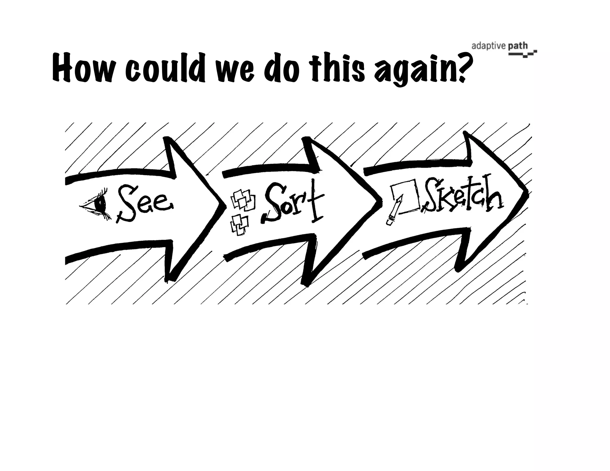 How could we do this again?
 