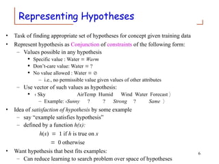 Representing Hypotheses
• Task of finding appropriate set of hypotheses for concept given training data
• Represent hypothesis as Conjunction of constraints of the following form:
– Values possible in any hypothesis
 Specific value : Water  Warm
 Don’t-care value: Water  ?
 No value allowed : Water  
– i.e., no permissible value given values of other attributes
– Use vector of such values as hypothesis:
  Sky AirTemp Humid Wind Water Forecast 
– Example: Sunny ? ? Strong ? Same 
• Idea of satisfaction of hypothesis by some example
– say “example satisfies hypothesis”
– defined by a function h(x):
h(x) if h is true on x
 otherwise
• Want hypothesis that best fits examples:
– Can reduce learning to search problem over space of hypotheses
6
 
