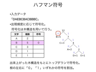 •
    DAEBCBACBBBC
•
 