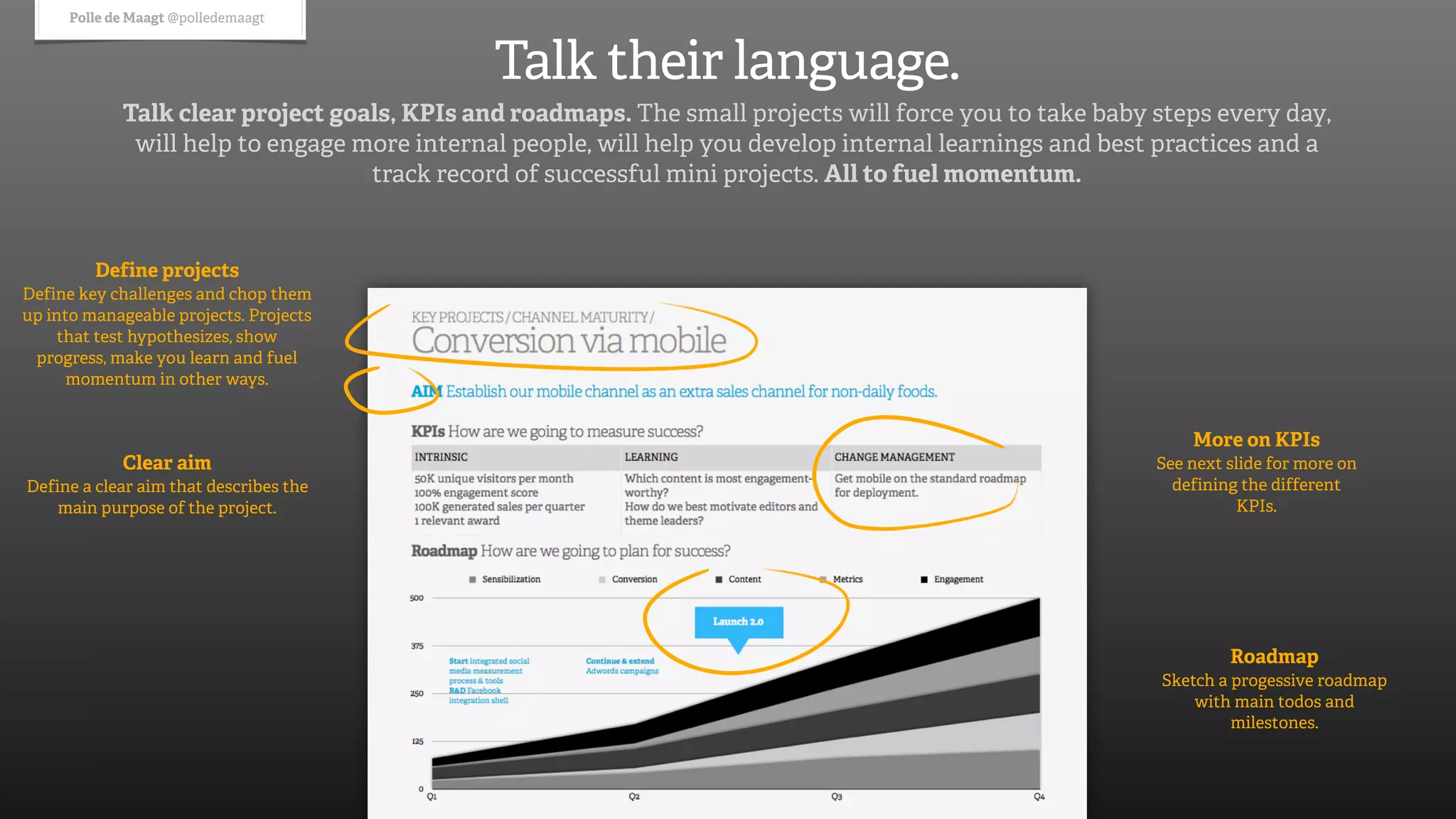 Polle de Maagt @polledemaagt



                                              Talk their language.
             Talk clear project goals, KPIs and roadmaps. The small projects will force you to take baby steps every day,
              will help to engage more internal people, will help you develop internal learnings and best practices and a
                                   track record of successful mini projects. All to fuel momentum.


         Define projects
Define key challenges and chop them
up into manageable projects. Projects
     that test hypothesizes, show
 progress, make you learn and fuel
      momentum in other ways.


                                                                                                             More on KPIs
             Clear aim                                                                                   See next slide for more on
Define a clear aim that describes the                                                                      defining the different
    main purpose of the project.                                                                                   KPIs.




                                                                                                                  Roadmap
                                                                                                         Sketch a progessive roadmap
                                                                                                             with main todos and
                                                                                                                  milestones.
 