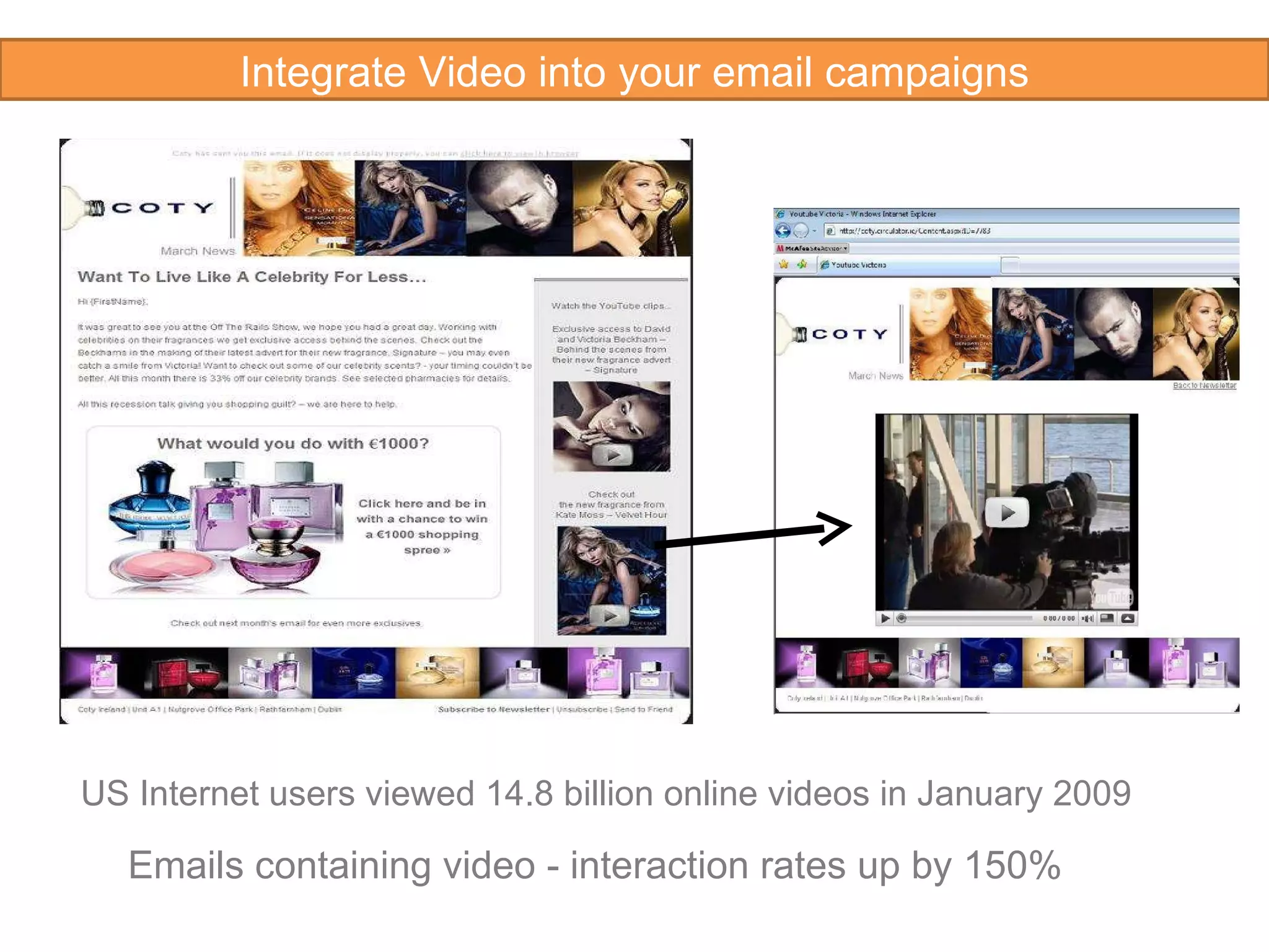Integrate Video into your email campaigns US Internet users viewed 14.8 billion online videos in January 2009 Emails containing video - interaction rates up by 150% 