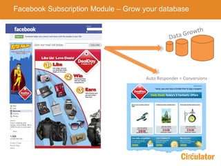 Data Growth Auto Responder = Conversions Facebook Subscription Module – Grow your database 