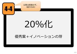 以降は実施せず。


4-4
         （紹介のみ）




        20％化
      優秀案＋イノベーションの芽



                      210
 