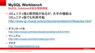 15 Copyright © 2013, Oracle and/or its affiliates. All rights reserved.
MySQL Workbench
• コミュニティ版と商用版があるが、大半の機能は
コミュニティ版でも利用可能
http://www-jp.mysql.com/products/workbench/features.html
• ダウンロード先
http://dev.mysql.com/downloads/workbench/6.0.html
• マニュアル
http://dev.mysql.com/doc/index-gui.html
• ブログ
http://mysqlworkbench.org
MySQL Databaseの統合開発環境
 