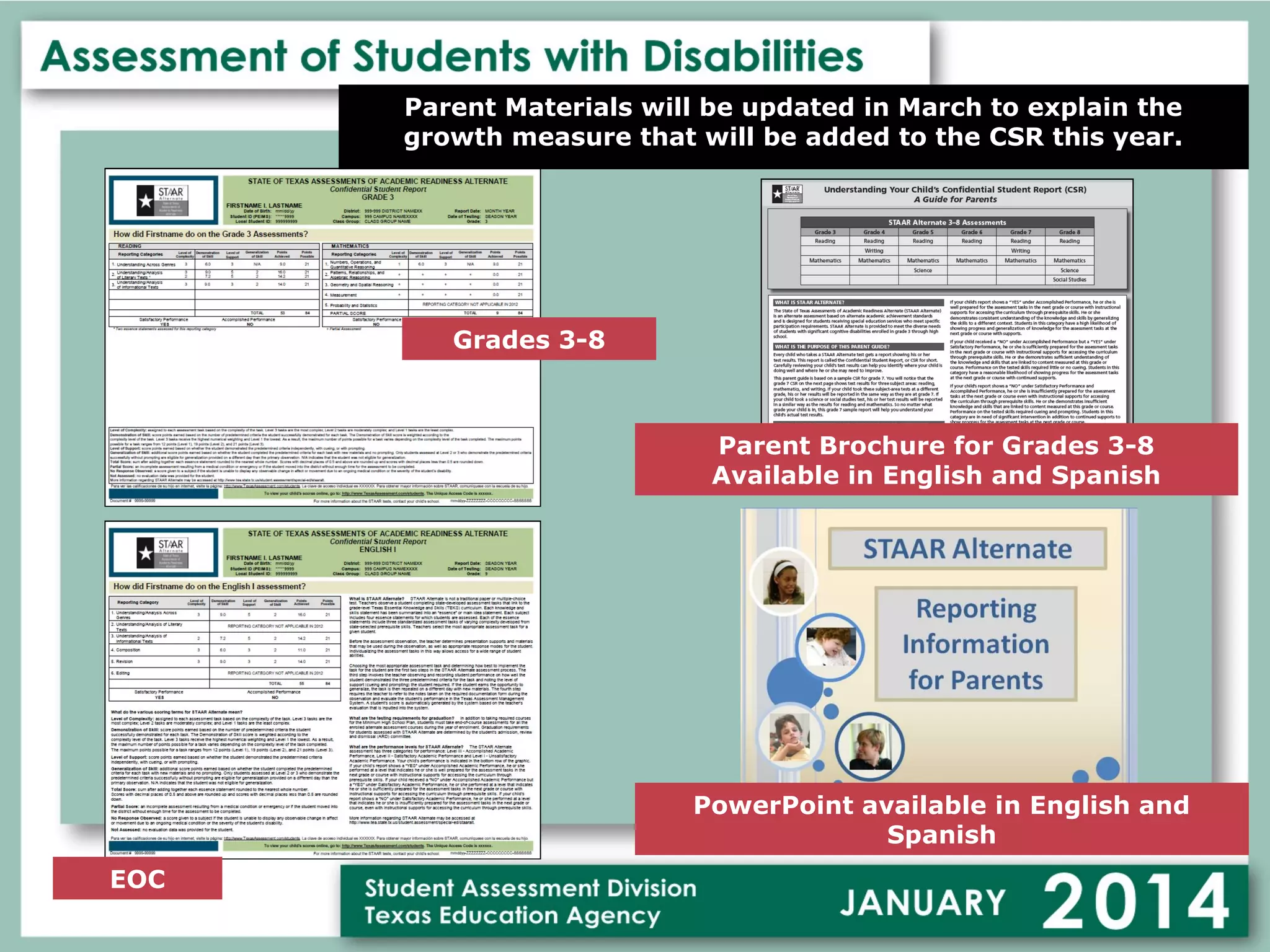 Parent Materials will be updated in March to explain the
growth measure that will be added to the CSR this year.

Grades 3-8

Parent Brochure for Grades 3-8
Available in English and Spanish

PowerPoint available in English and
Spanish
EOC

 