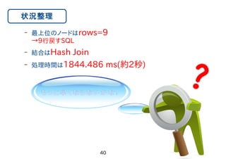 　
41
5.問題を解決してみよう！
Hash Join
(cost=175782.31..405182.03 rows=53172 width=8)
(actual time=1834.952..1844.389 rows=9 loops=1)
Hash Cond: (exception.exception_id = exception_notice_map.exception_id)
-> Seq Scan on exception
(cost=0.00..144263.00 rows=5000000 width=4)
(actual time=789.879..790.120 rows=1000 loops=1)
Filter: (complete IS FALSE)
Rows Removed by Filter: 9999000
-> Hash
(cost=174037.01..174037.01 rows=106344 width=8)
(actual time=1044.821..1044.821 rows=100202 loops=1)
Buckets: 4096 Batches: 4 Memory Usage: 690kB
-> Seq Scan on exception_notice_map
(cost=0.00..174037.01 rows=106344 width=8)
(actual time=0.081..991.670 rows=100202 loops=1)
Filter: (notice_id = 3)
Rows Removed by Filter: 9900798
Total runtime: 1844.486 ms
結果
 