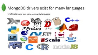 MongoDB drivers exist for many languages
12 official drivers, plus many community languages
 