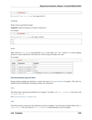 Django Documentation