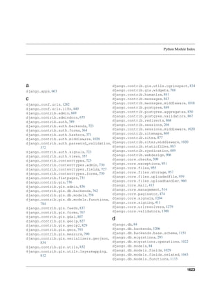 Django Documentation