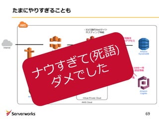 たまにやりすぎることも
69
 