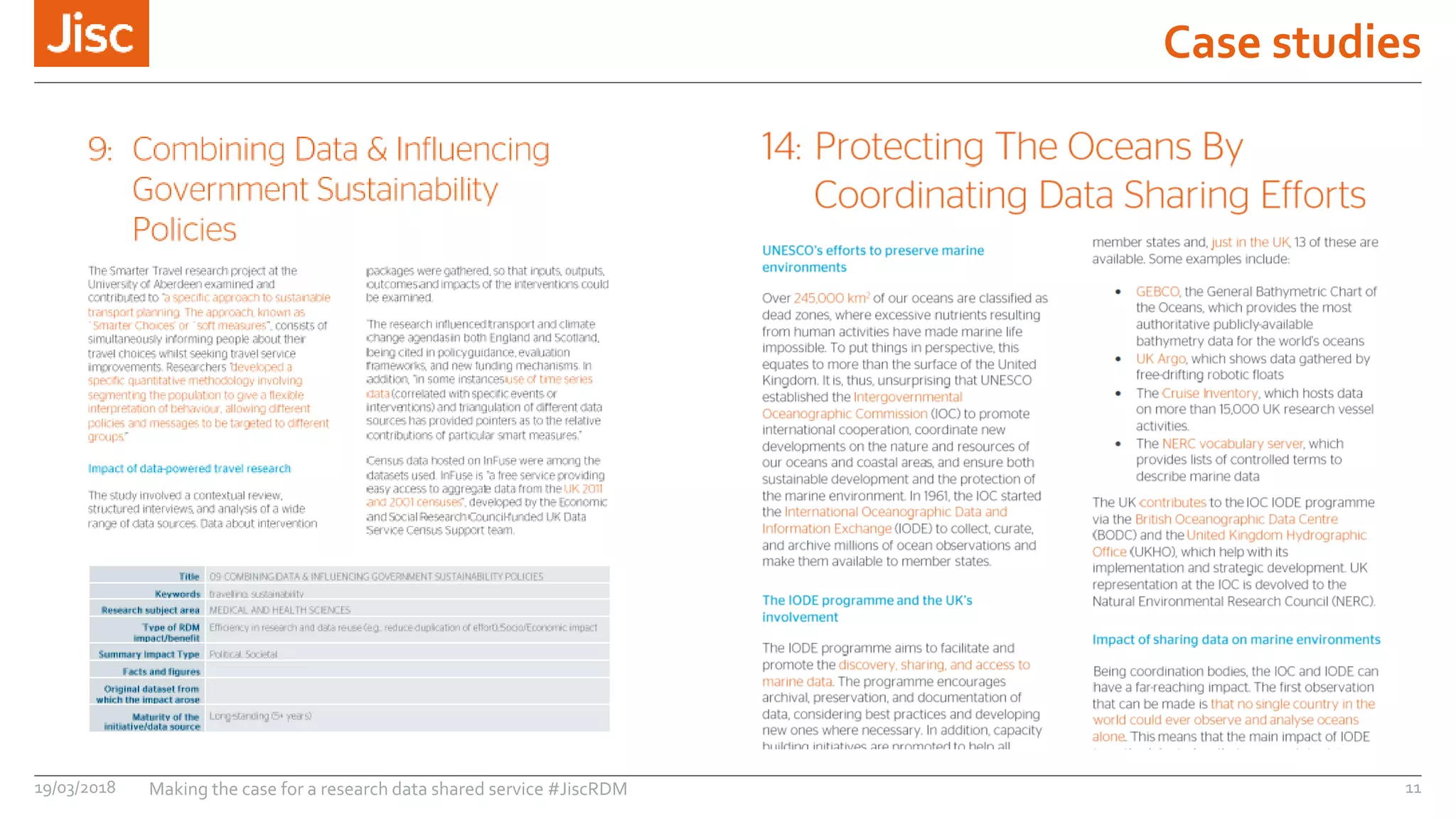 Case studies
19/03/2018 Making the case for a research data shared service #JiscRDM 11
 