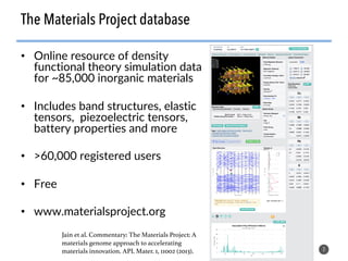 The Materials Project database
• Online resource of density
functional theory simulation data
for ~85,000 inorganic materials
• Includes band structures, elastic
tensors, piezoelectric tensors,
battery properties and more
• >60,000 registered users
• Free
• www.materialsproject.org
3
Jain et al. Commentary: The Materials Project: A
materials genome approach to accelerating
materials innovation. APL Mater. 1, 11002 (2013).
 