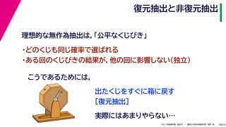 39
2021年度春学期　統計学　／　関西大学総合情報学部　浅野　晃
復元抽出と非復元抽出
38
出たくじをすぐに箱に戻す
［復元抽出］
・どのくじも同じ確率で選ばれる
・ある回のくじびきの結果が，他の回に影響しない（独立）
こうであるためには，
実際にはあまりやらない…
理想的な無作為抽出は，「公平なくじびき」
 