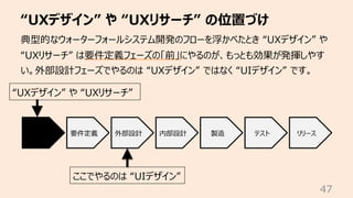 “UXデザイン” や “UXリサーチ” の位置づけ
47
典型的なウォーターフォールシステム開発のフローを浮かべたとき “UXデザイン” や
“UXリサーチ” は要件定義フェーズの「前」にやるのが、もっとも効果が発揮しやす
い。外部設計フェーズでやるのは “UXデザイン” ではなく “UIデザイン” です。
要件定義 外部設計 内部設計 製造 テスト リリース
“UXデザイン” や “UXリサーチ”
ここでやるのは “UIデザイン”
 