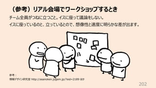 （参考）リアル会場でワークショップするとき
202
チーム全員がつねに⽴つこと。イスに座って議論をしない。
イスに座っているのと、⽴っているとので、想像性と速度に明らかな差が出ます。
参考︓
情報デザイン研究室 http://asanoken.jugem.jp/?eid=2189 ほか
 