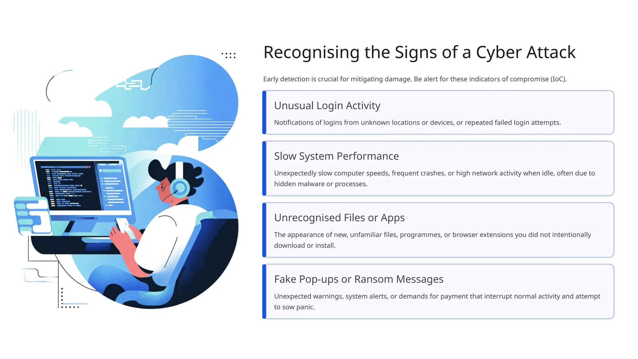 Recognising the Signs of a Cyber Attack
Early detection is crucial for mitigating damage. Be alert for these indicators of compromise (IoC).
Unusual Login Activity
Notifications of logins from unknown locations or devices, or repeated failed login attempts.
Slow System Performance
Unexpectedly slow computer speeds, frequent crashes, or high network activity when idle, often due to
hidden malware or processes.
Unrecognised Files or Apps
The appearance of new, unfamiliar files, programmes, or browser extensions you did not intentionally
download or install.
Fake Pop-ups or Ransom Messages
Unexpected warnings, system alerts, or demands for payment that interrupt normal activity and attempt
to sow panic.
 