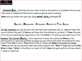 Establish Goal : Starting with your team to look at the behavior or problems that you and
them want to change and then write it down as goal we want to achieve
&Make sure you follow the right way using SMART GOAL philosophy
Specific , Measurable , Attainable , Realistic & Time –bound
In this situation you may ask your self and team some questions such as , How will know that
we will achieve the goal ? & How we will know that the problem is can solve it ? Dose this goal
fit with our overall career objectives or not ? and Dose it fit with our won objectives or not?
Examine The Current Reality : Very important to know the reality and Where is the
starting point to solve the problems as always we saw others they know the problem but they
don’t know How to start .They should think of change and What is the power of change?
Here you will ask you and your team some other question like , What is happening now & Who?
&When & How ? What is the effect or result of this ? Dose this goal conflict with any other
goals or objectives?
 