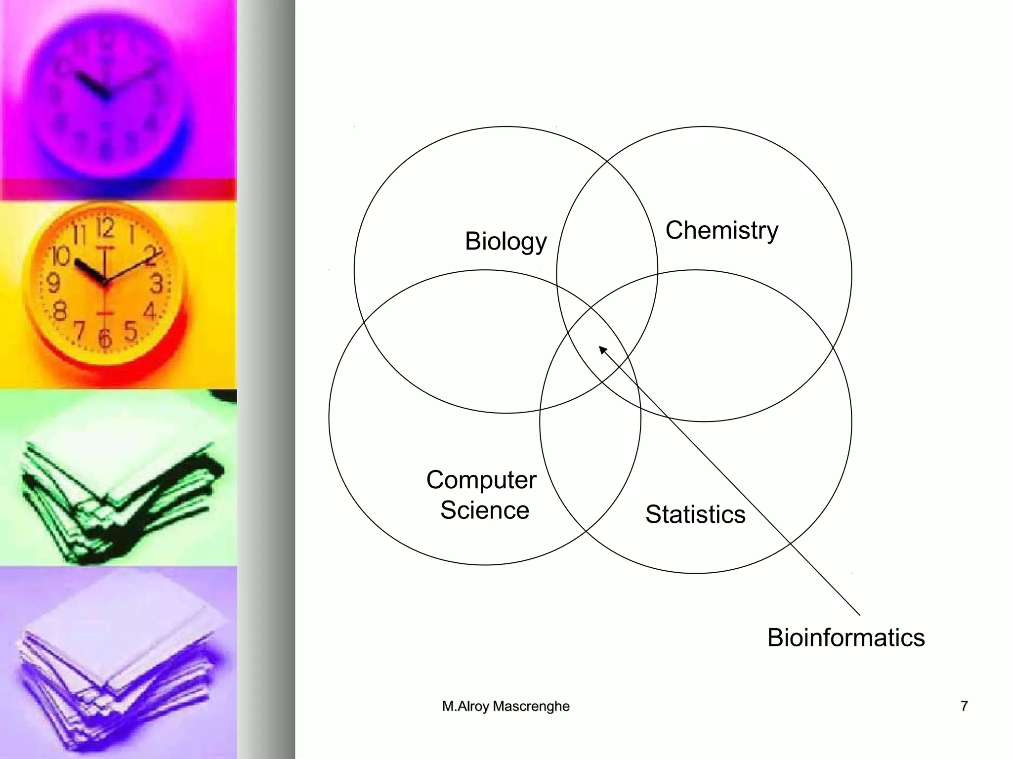 Biology Chemistry 
Statistics 
Computer 
Science 
Bioinformatics 
MM..AAllrrooyy MMaassccrreenngghhee 77 
 