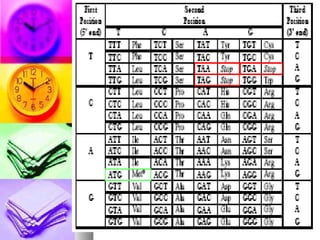 MM..AAllrrooyy MMaassccrreenngghhee 1188 
 