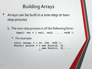 6
Building Arrays
• Arrays can be built in a one-step or two-
step process
1. The one-step process is of the following form:
type[] var = { val1, val2, ... , valN };
• For example:
int[] values = { 10, 100, 1000 };
Point[] points = { new Point(0, 0),
new Point(1, 2), ...
};
 