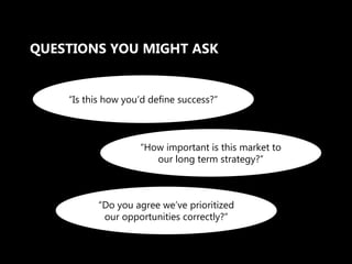 QUESTIONS YOU MIGHT ASK


    “Is this how you’d define success?”



                    “How important is this market to
                       our long term strategy?”



          “Do you agree we’ve prioritized
           our opportunities correctly?”
 