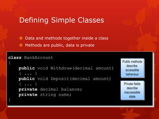 Defining Simple Classes
 Data and methods together inside a class
 Methods are public, data is private
class BankAccount
{
public void Withdraw(decimal amount)
{ ... }
public void Deposit(decimal amount)
{ ... }
private decimal balance;
private string name;
}
Public methods
describe
accessible
behaviour
Private fields
describe
inaccessible
state
 