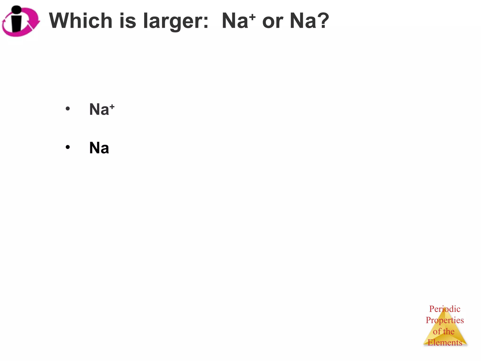 Which is larger:  Na +  or Na? Na + Na 