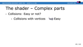 The shader – Complex parts
• Collisions: Easy or not?
• Collisions with vertices Easy
49 / 122
 