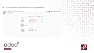 Enterprise
● You can retrieve the report data based on the applied filters.