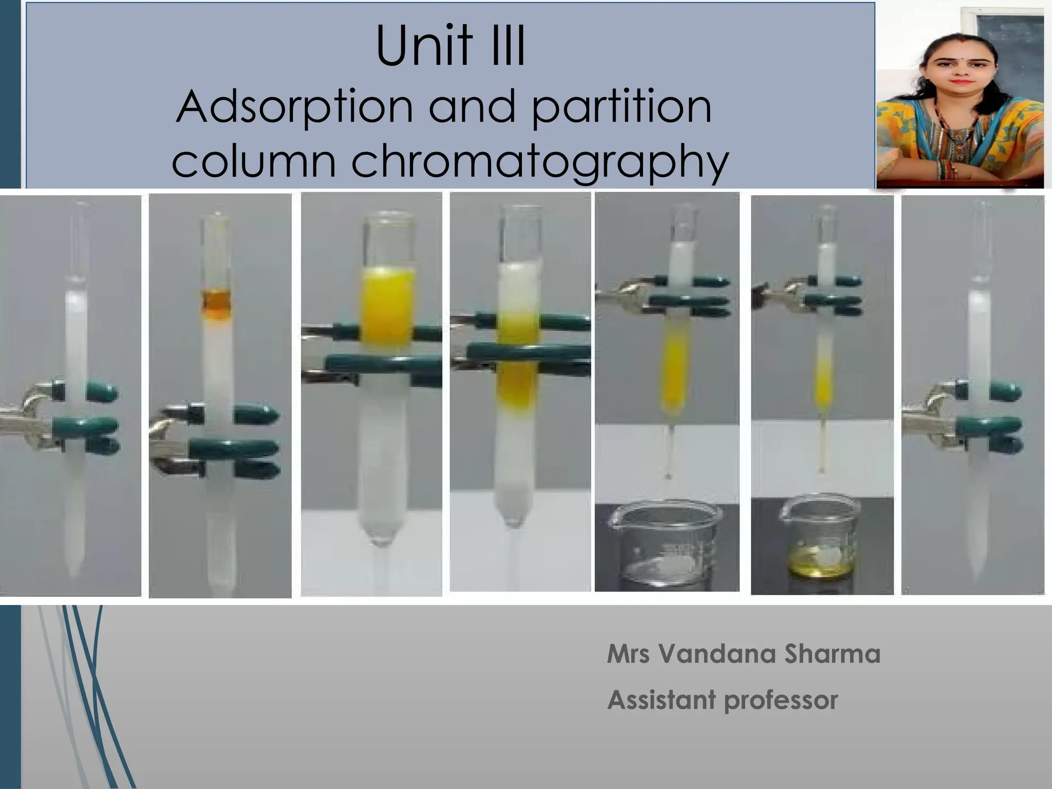 Unit III
Adsorption and partition
column chromatography
Mrs Vandana Sharma
Assistant professor
 